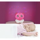 Veilleuse & projecteur Goodnight Bear 0m+ Playgro